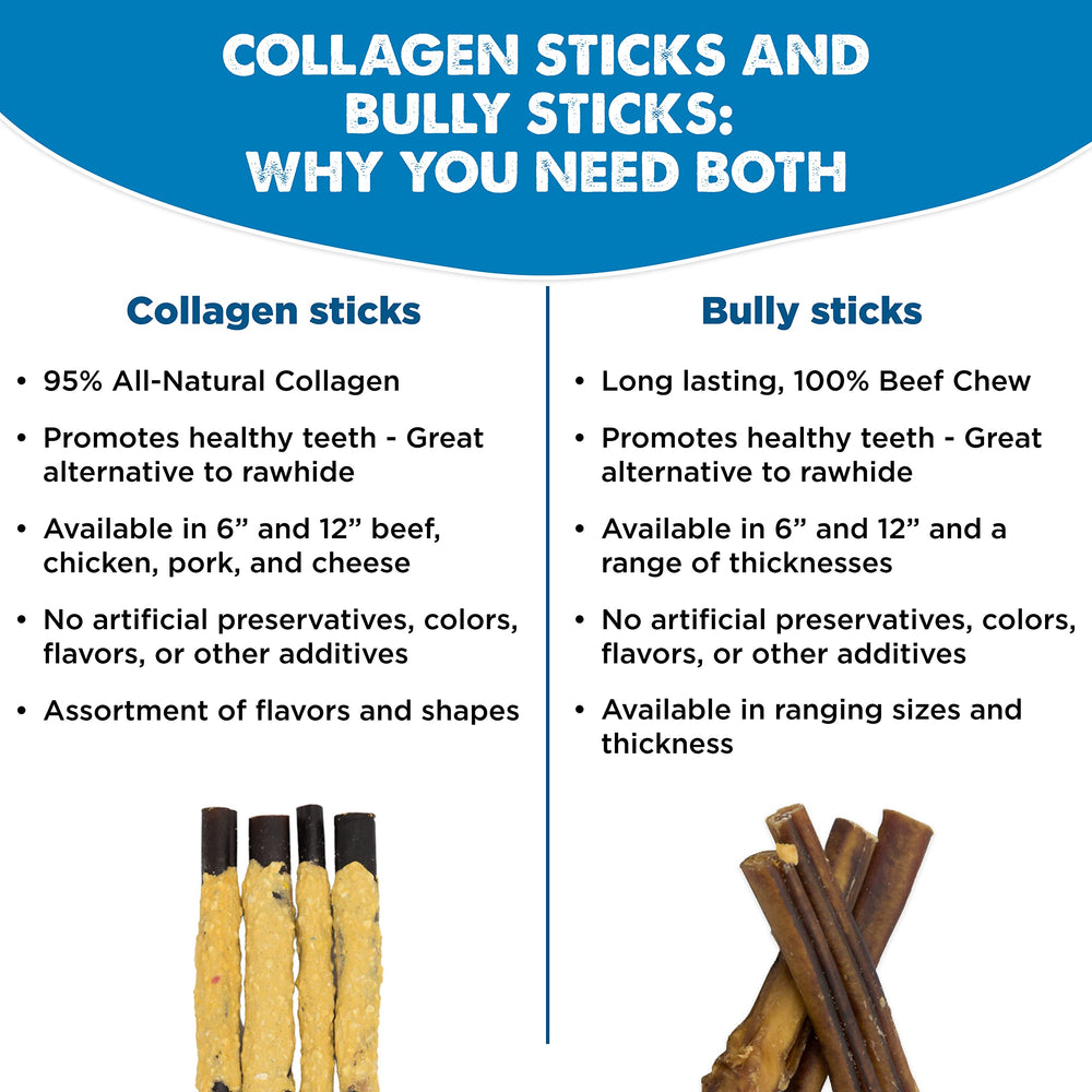 Best Bully Sticks alternative au cuir brut – option sûre et digeste