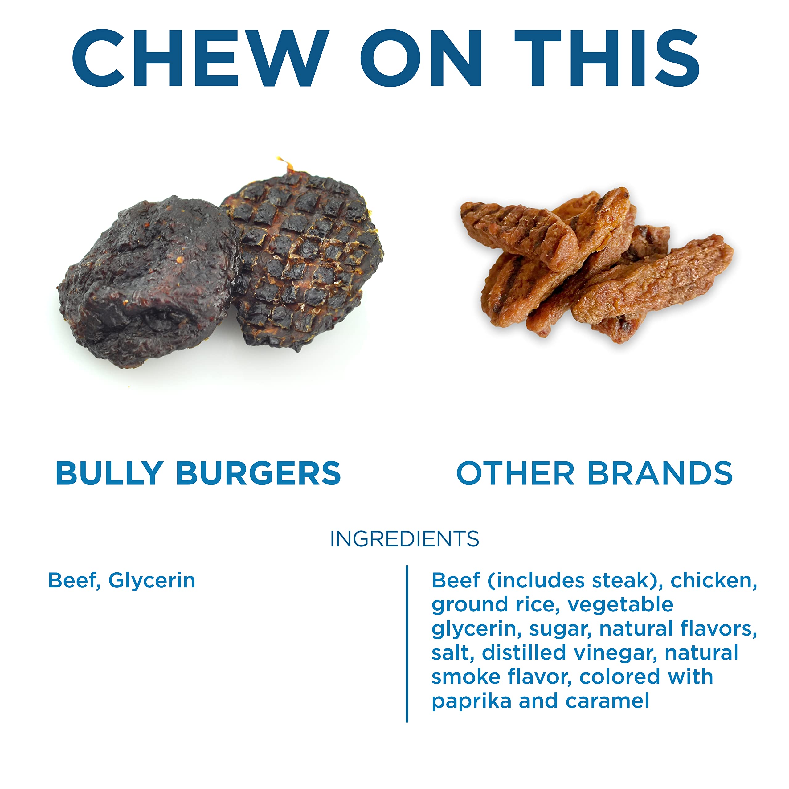 Best Bully Sticks – étiquette sans additifs, solution naturelle pour chiens actifs.