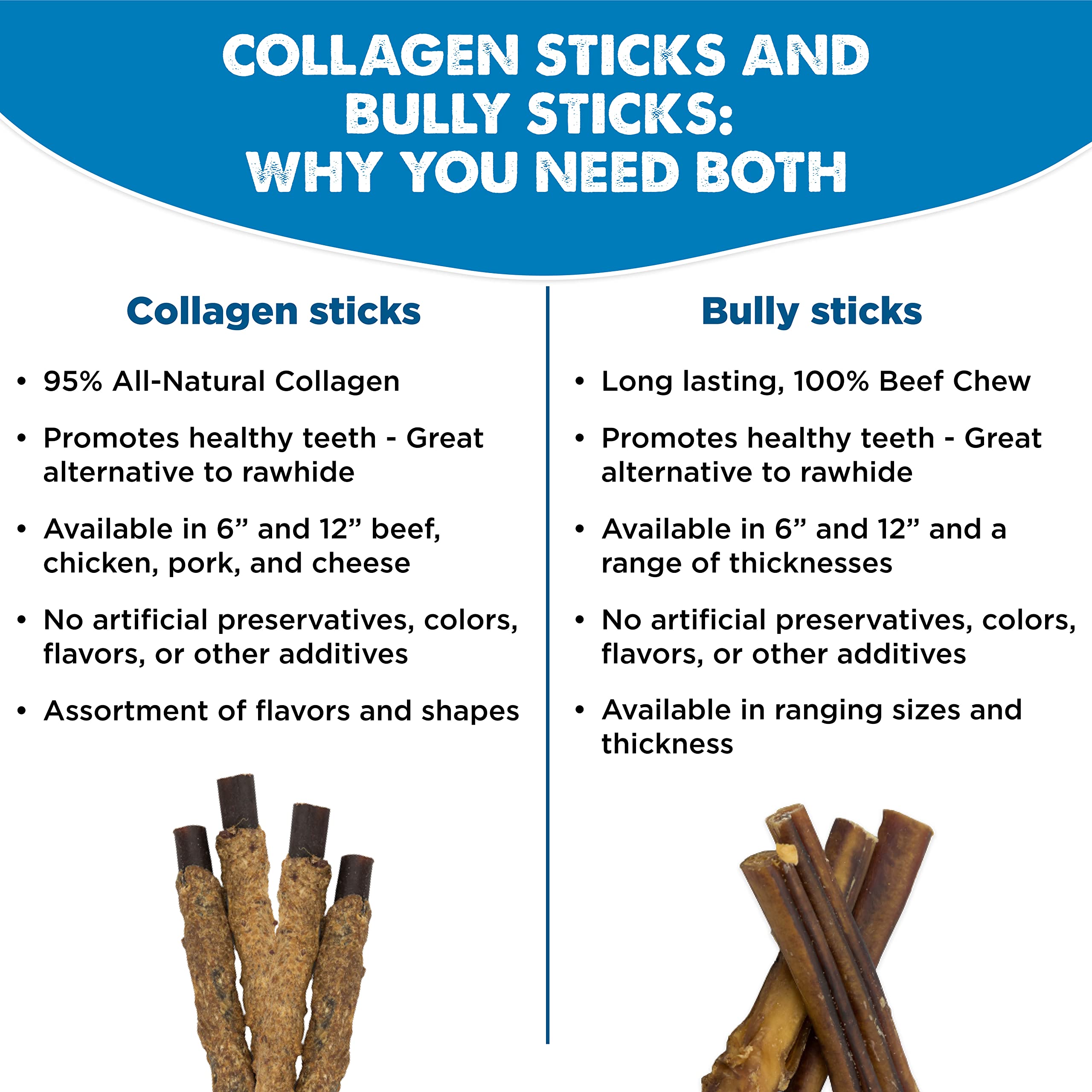 Digestible et naturel – Best Bully Sticks collagène pour chien