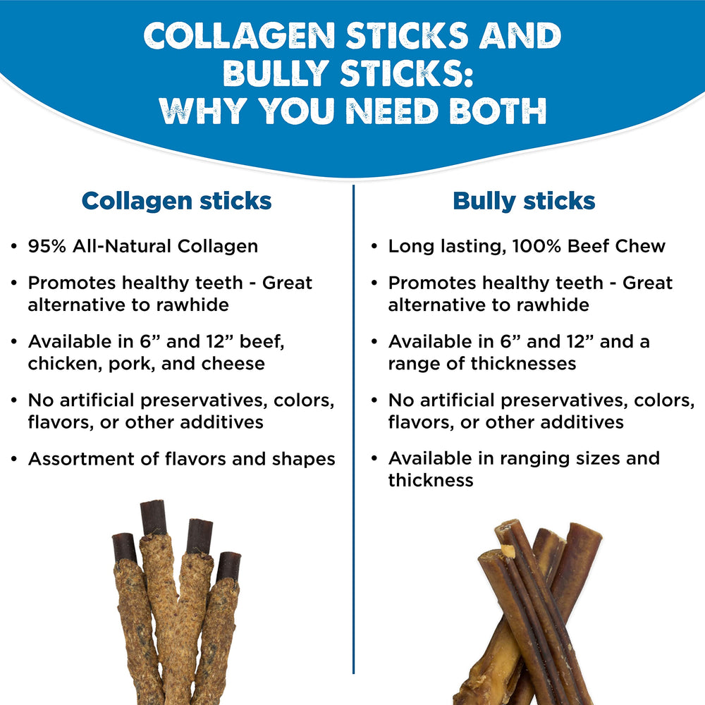 Digestible et naturel – Best Bully Sticks collagène pour chien
