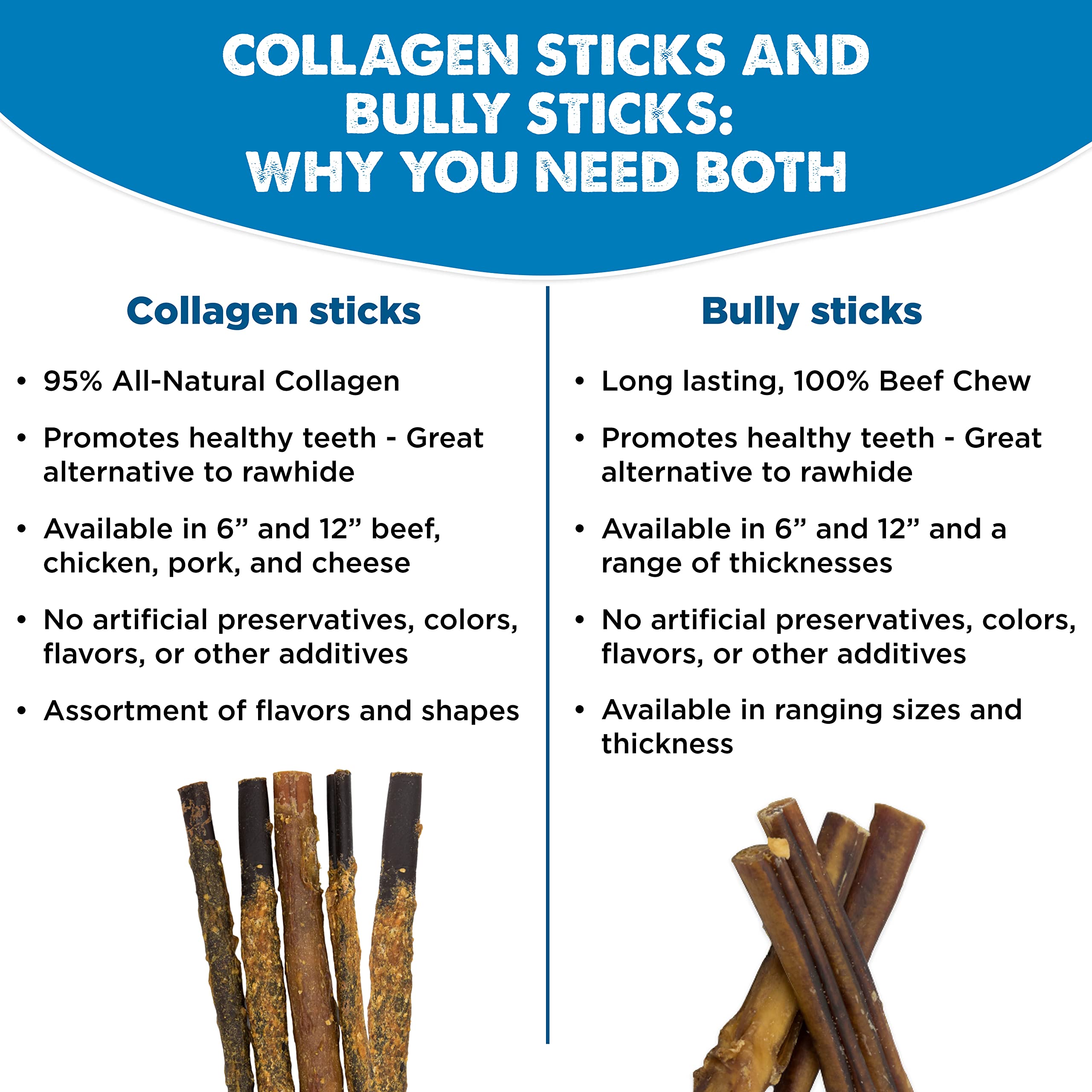 Best Bully Sticks produit américain, cuisson et emballage soignés.