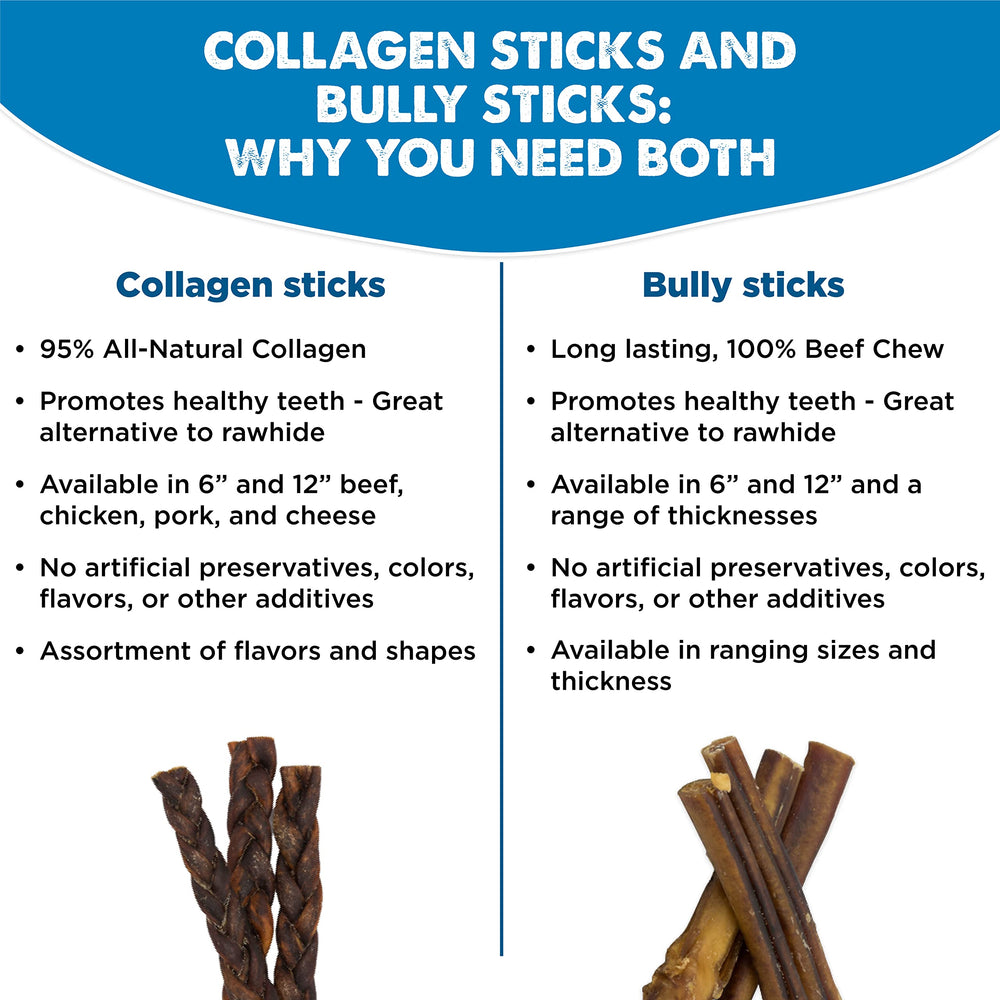 Best Bully Sticks bâton collagène boeuf tressé sans additifs, naturel