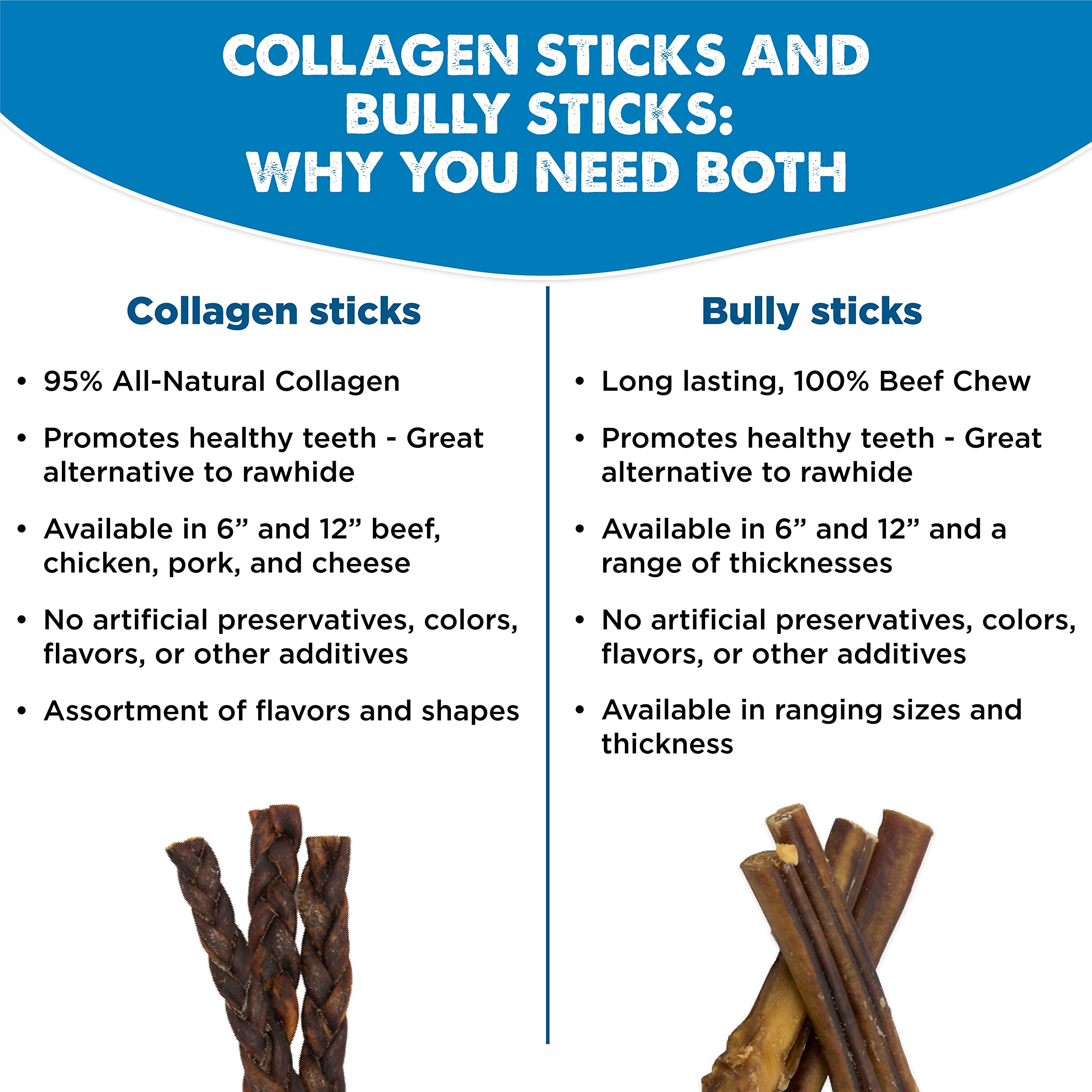 Best Bully Sticks tiges collagene boeuf sans additifs, choix simple et sûr