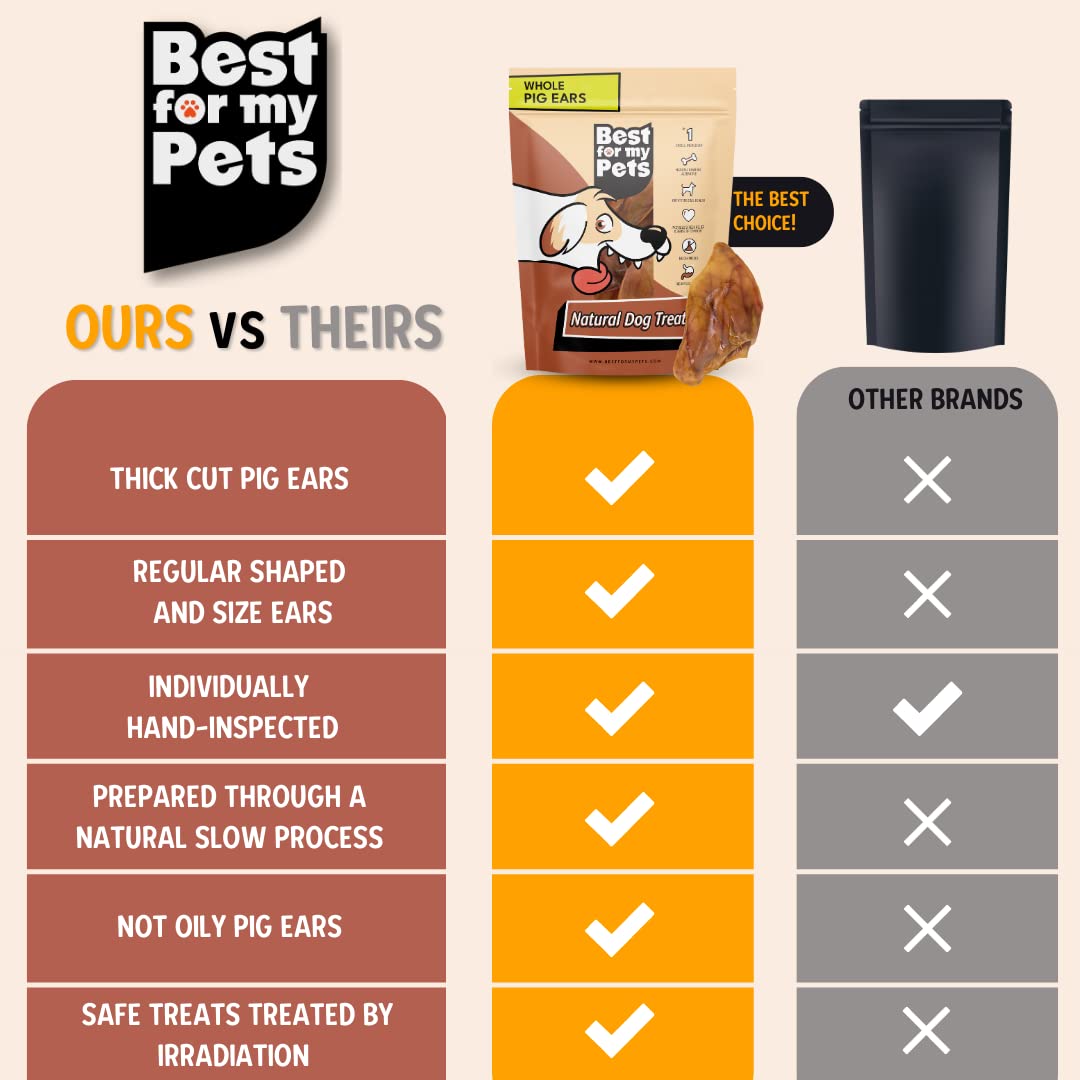 Best For My Pets - Friandises de porc entieres pour chien, longues et satisfaisantes.