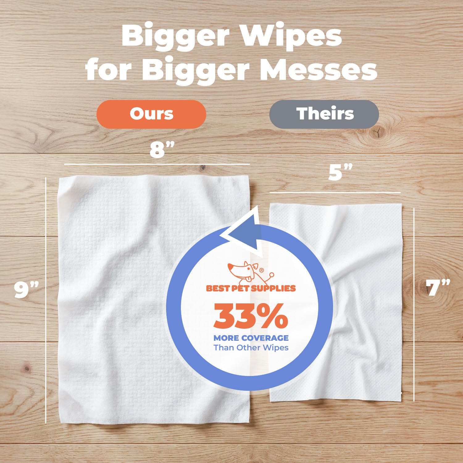 Best Pet Supplies lingettes texture epaisse, efficace contre la saleté tenace.