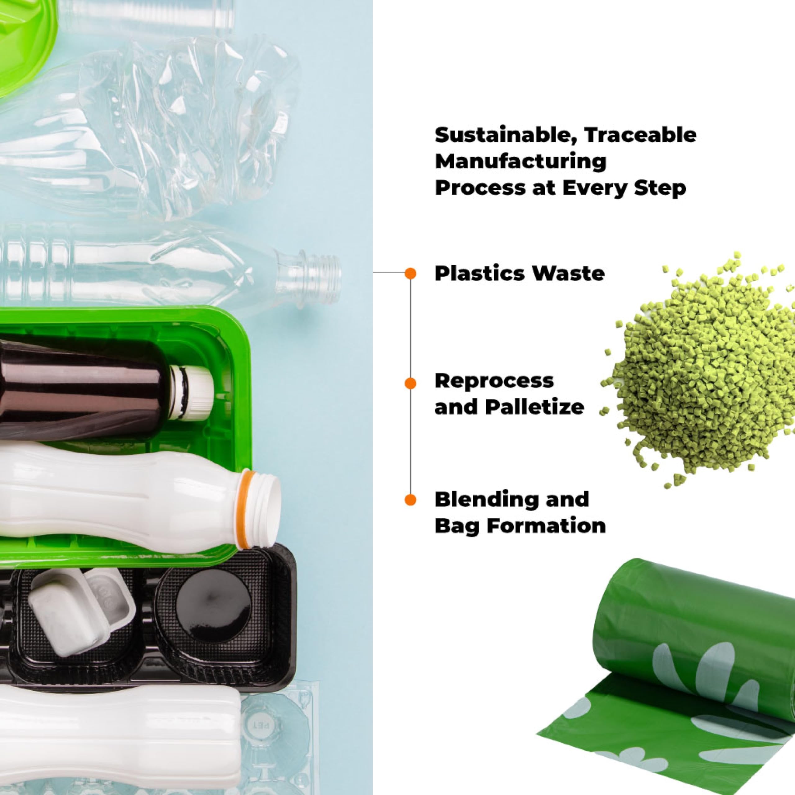 Contenu recyclé à 50% Best Pet Supplies pour choix durable