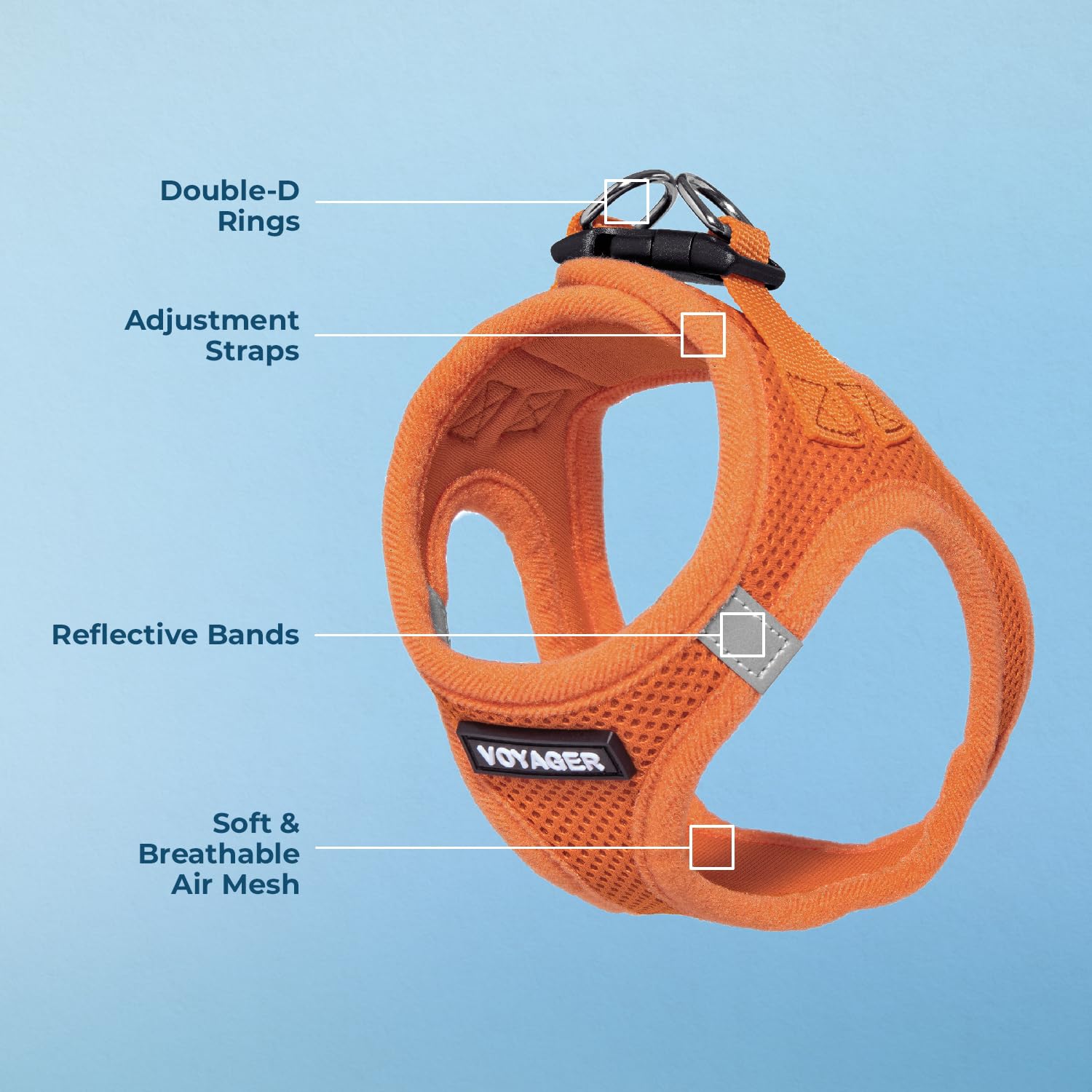 Best Pet Supplies Voyager, fermeture velcro sécurisée pour enfilage rapide