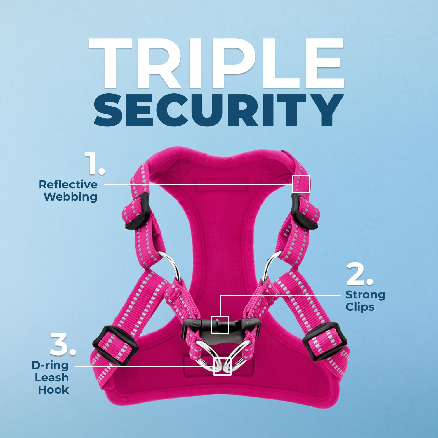 Utilisation quotidienne du harnais Voyager, clips faciles et rapides.
