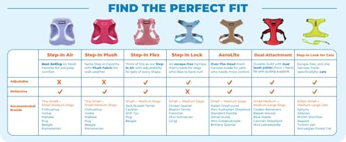 Best Pet Supplies Voyager Harnais usage intérieur et extérieur sûr
