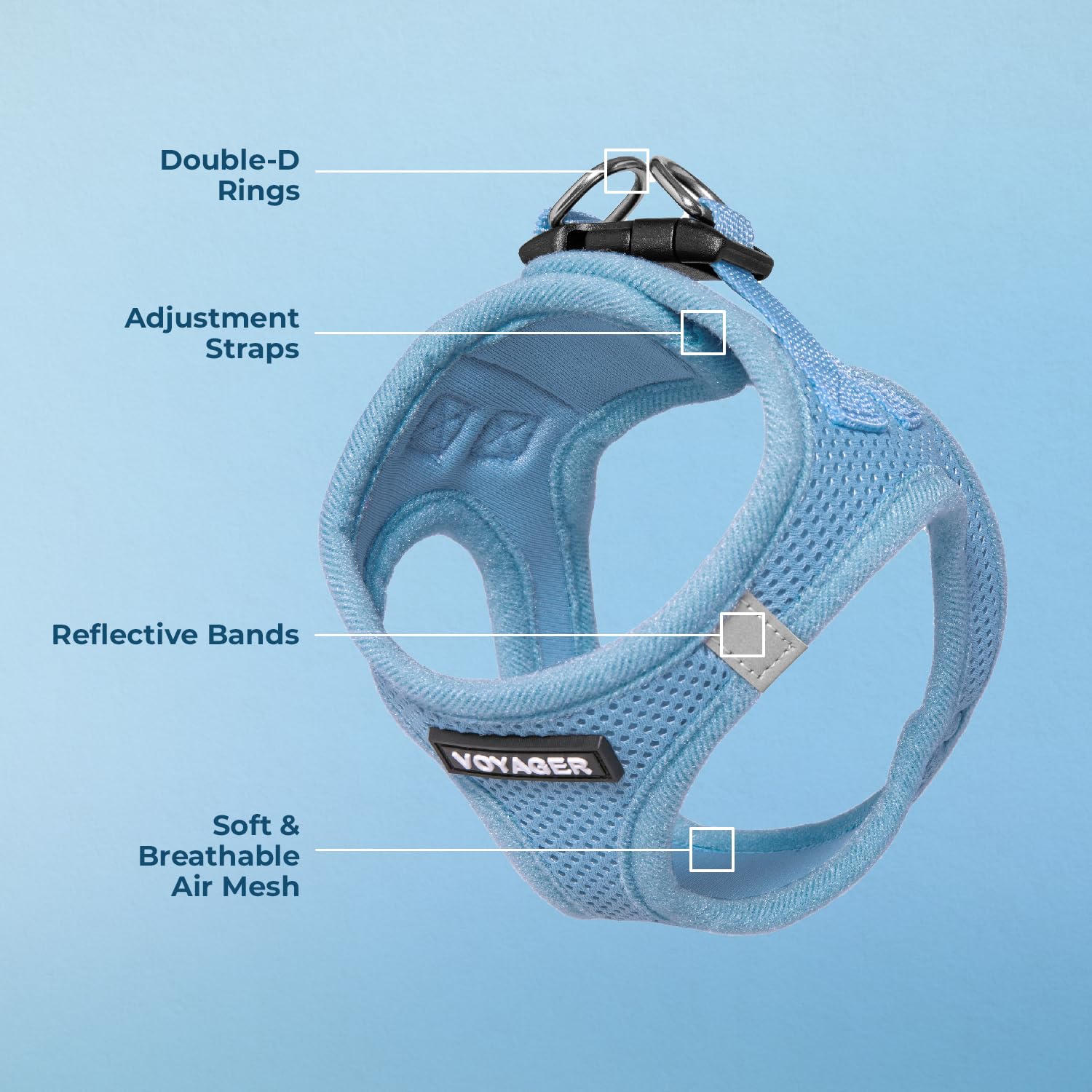 Best Pet Supplies Voyager sécurité triple, Velcro, boucle et doubles D-rings pour plus de sûreté.