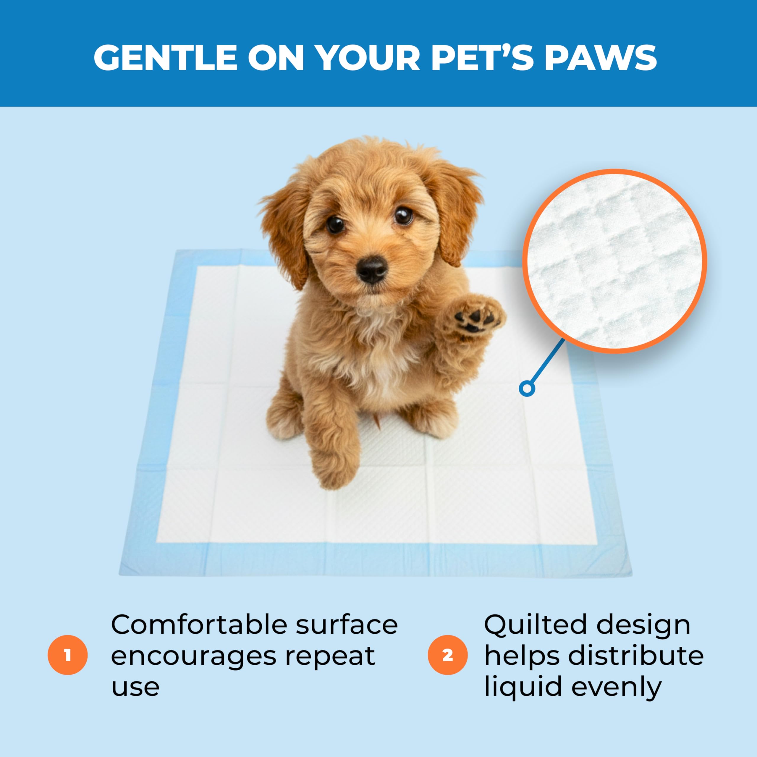 Best Pet Supplies XL pads usage-multi: ideaux pour chiots, chiens ages et trajets en interieur.
