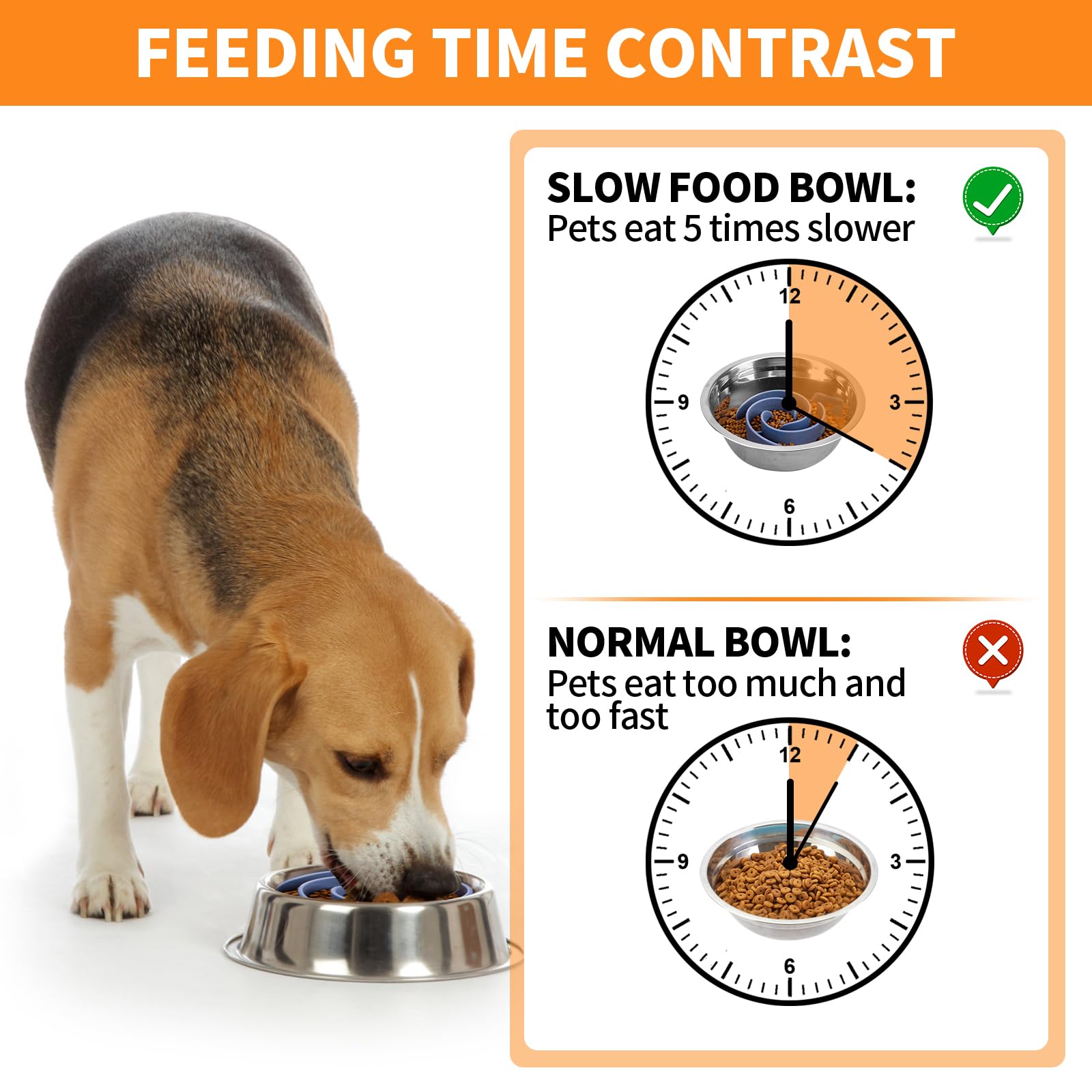 Bestalk silicone-doux bol offre un contact doux pour le museau et le confort pendant les repas.
