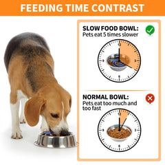 Bestalk silicone-doux bol offre un contact doux pour le museau et le confort pendant les repas.