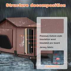 Bestio, pan-chauffant UL-MET IP68, chaleur rapide et sûre.