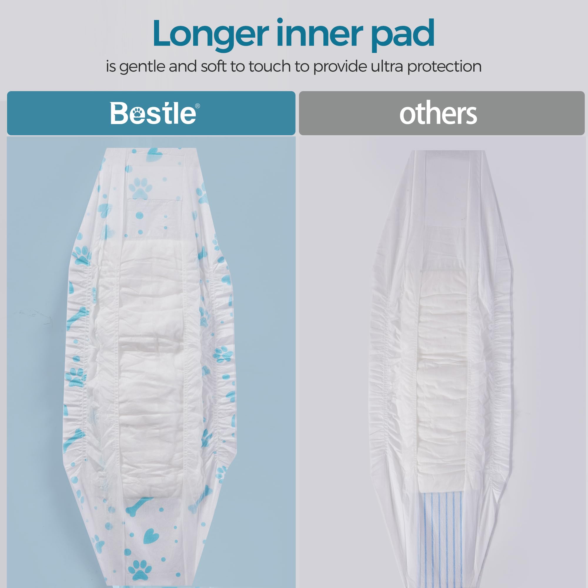 BESTLE couches mâle wrap – matériaux respirants pour le confort