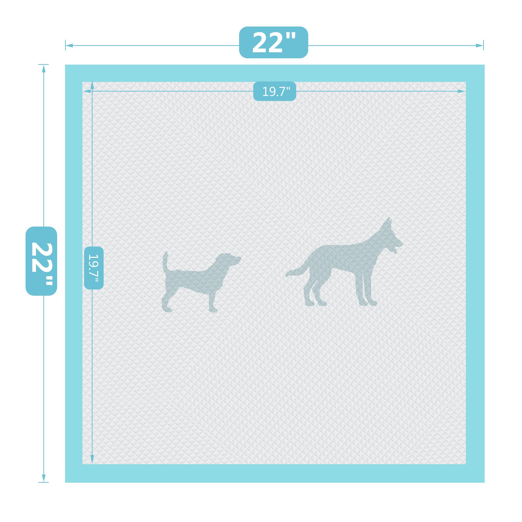 Tapis BESTLE absorbant 5 couches, contrôle des liquides.