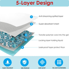 Tapis BESTLE matériaux haute qualité et résistants, durable.