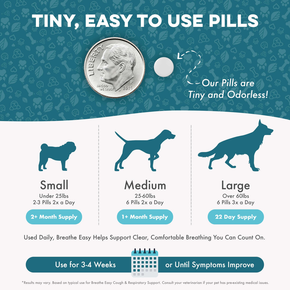 Utilisation quotidienne des pellets BestLife4Pets Breathe Easy pour respiration assistée.