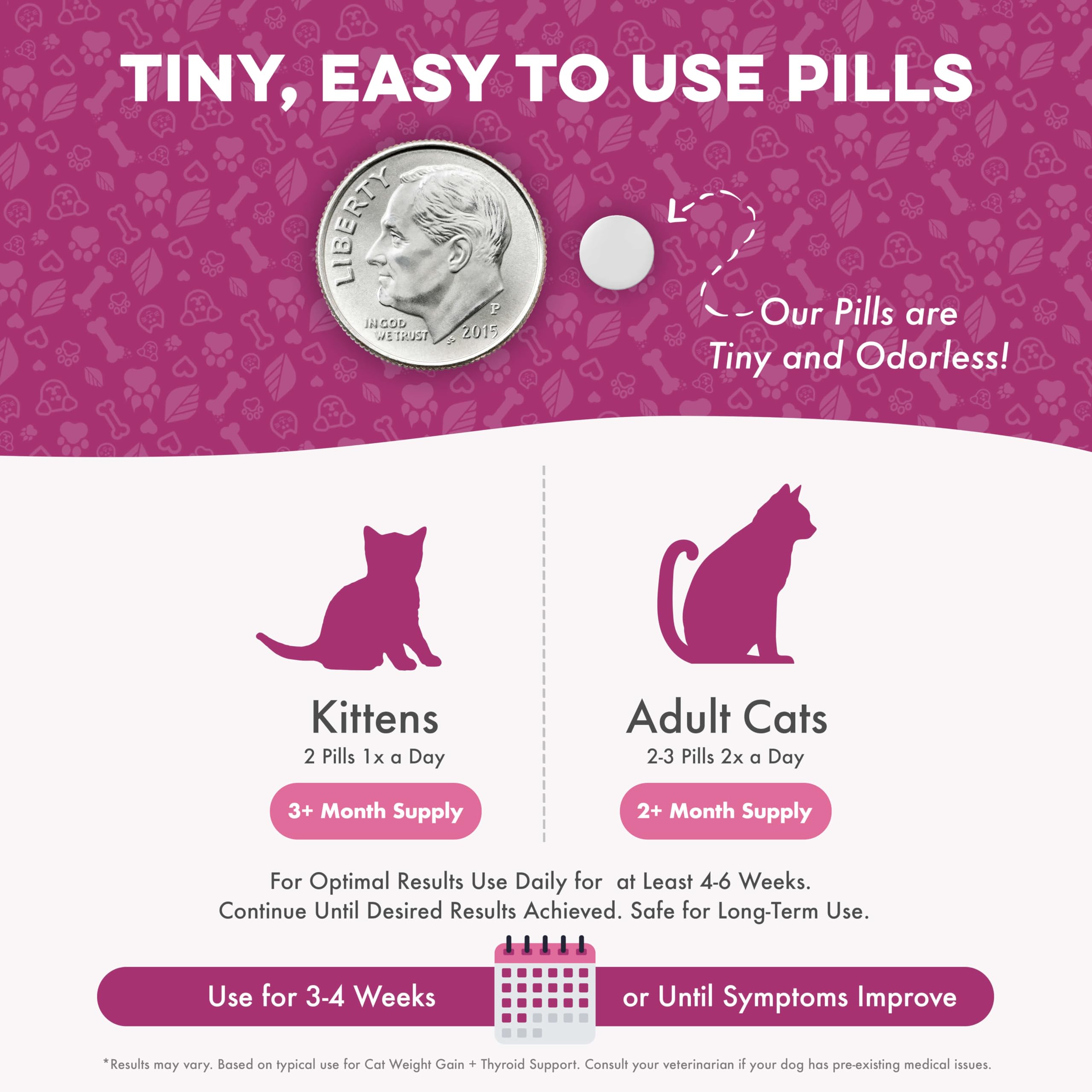 BestLife4Pets Gain Poids Chat: soutien d'alimentation quotidienne pour chats.