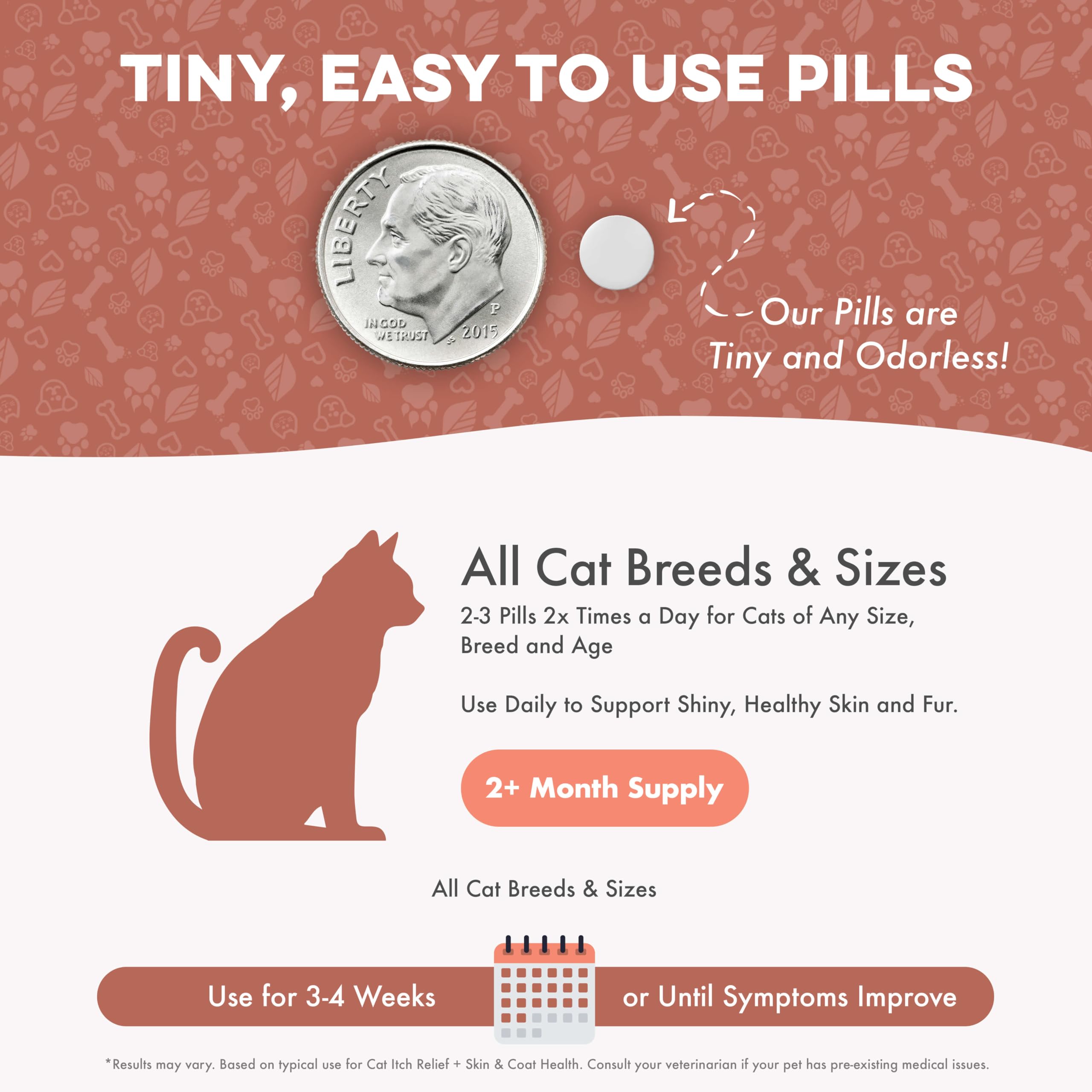 BestLife4Pets administration facile – utilisation quotidienne sans effort.