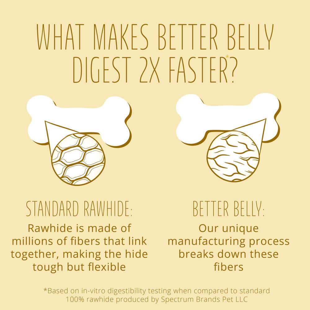 Better Belly Originals Sans gluten, chews sans gluten pour chien.