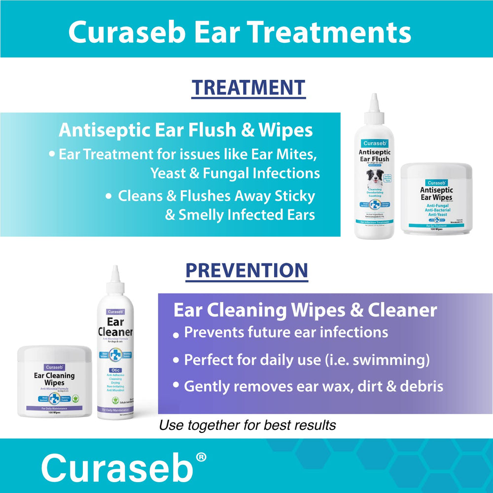 Curaseb bouteille 8oz — format pratique pour usage à domicile