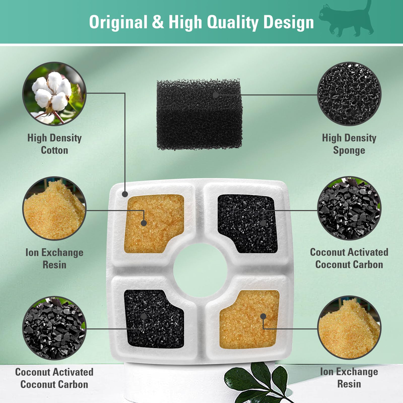 BFLICROY eponges-pre-filtration: captent les impuretés avant d'atteindre la pompe.