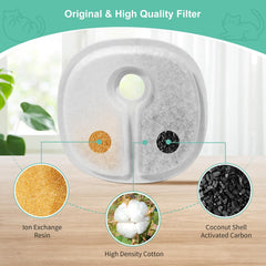 BFLICROY filtre charbon actif — réduit chlore et odeurs pour eau plus agréable.