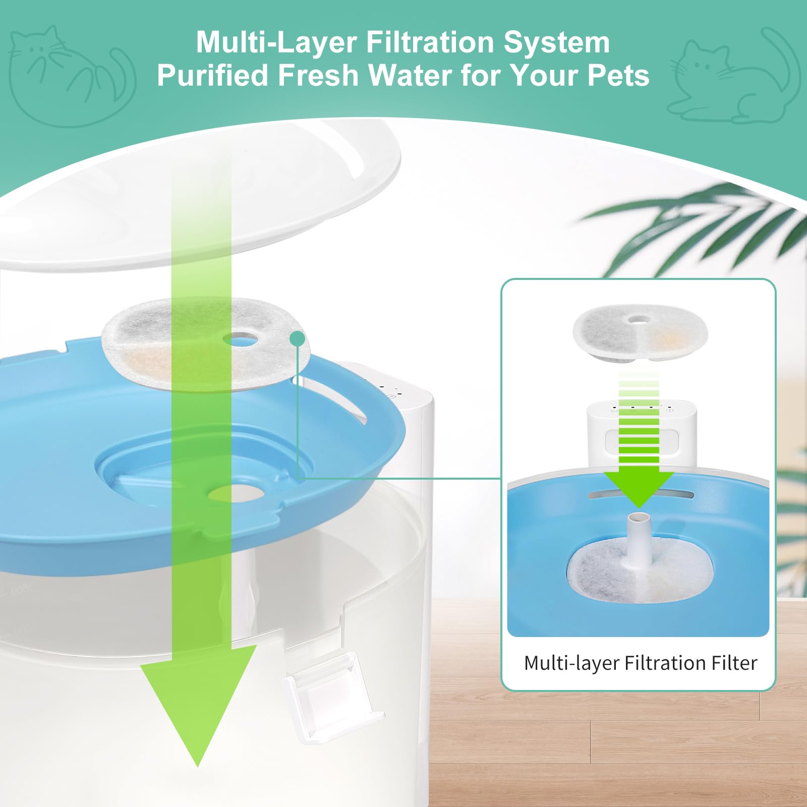 BFLICROY filtre coton haute densité — capture poils et impuretés pour eau limpide.