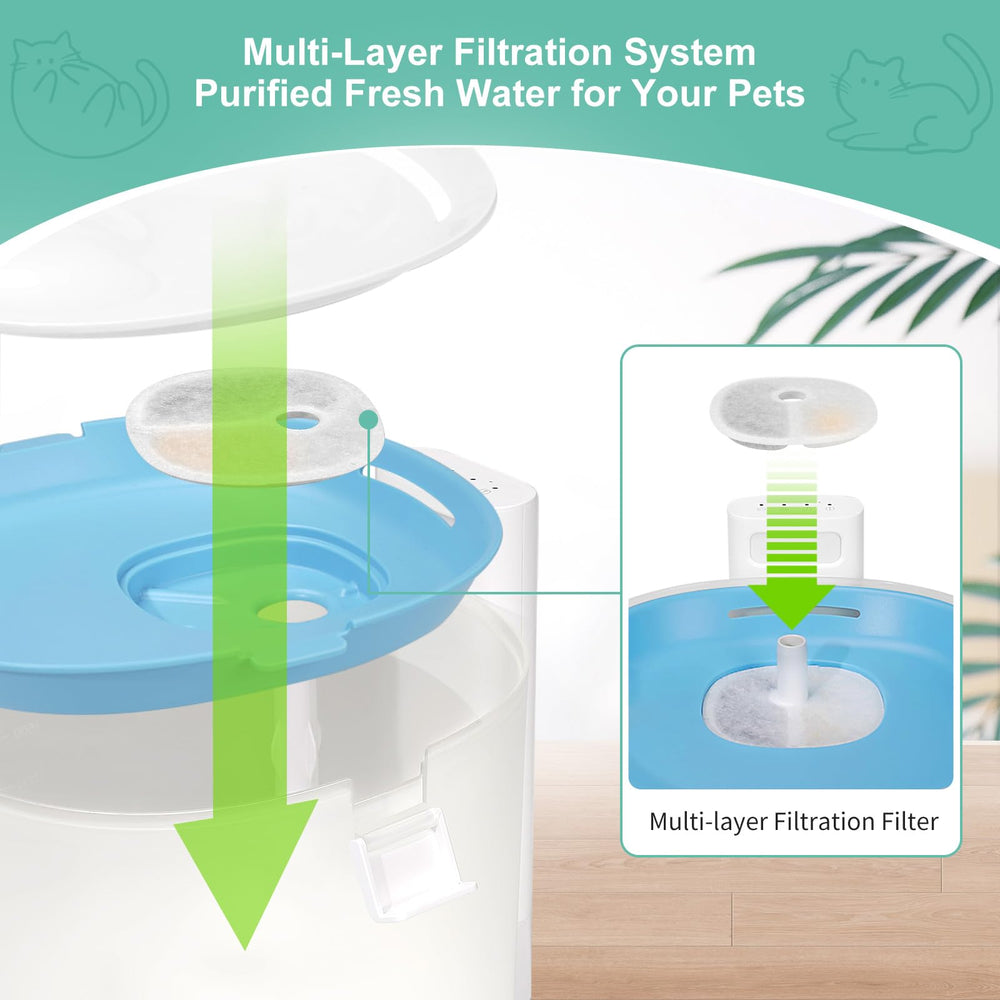 BFLICROY filtre coton haute densité — capture poils et impuretés pour eau limpide.