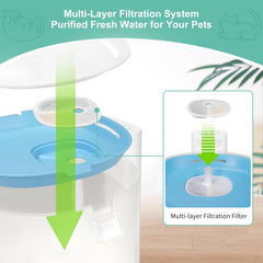 BFLICROY filtre coton haute densité — capture poils et impuretés pour eau limpide.