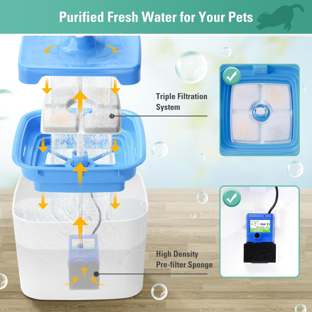 BFLICROY filtration-triple: améliore la propreté et le goût de l'eau.
