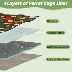 Bienbee liner cage furet ensemble 3 pièces, protection du fond et du plateau.