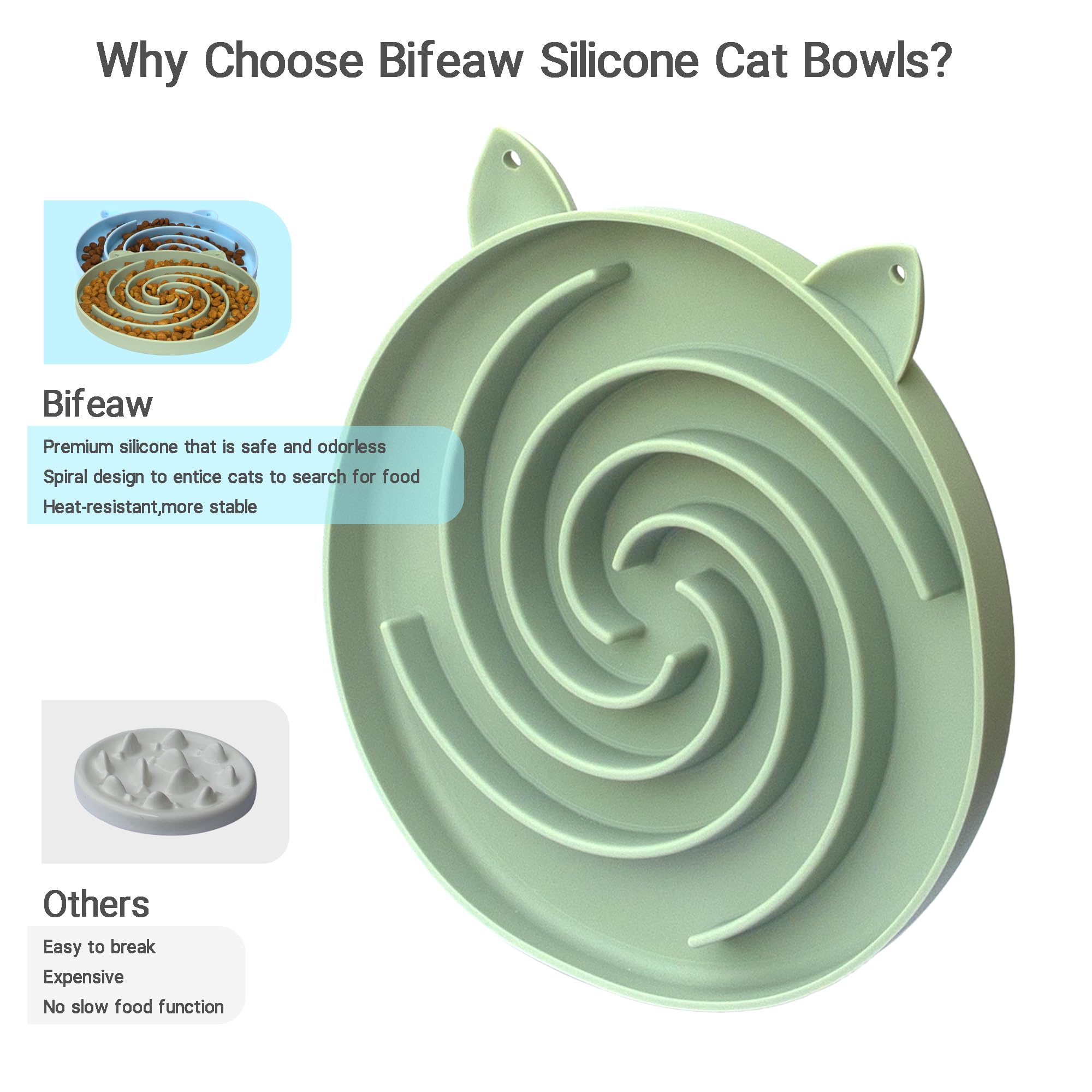 Bol silicone Bifeaw sans BPA et sans odeur.