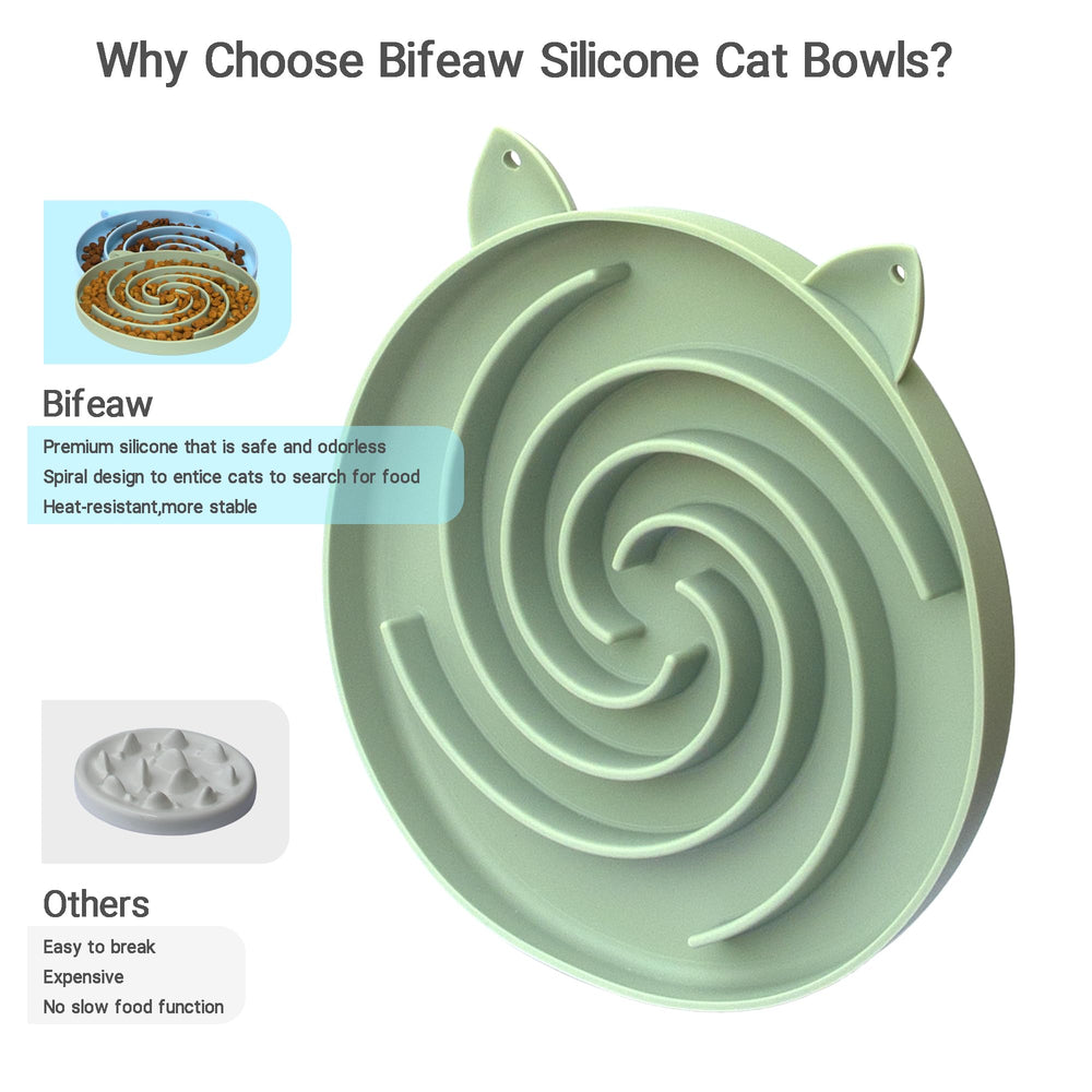 Bol silicone Bifeaw sans BPA et sans odeur.