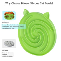 Bol silicone sans BPA Bifeaw, nettoyage facile et hygiene assuree.