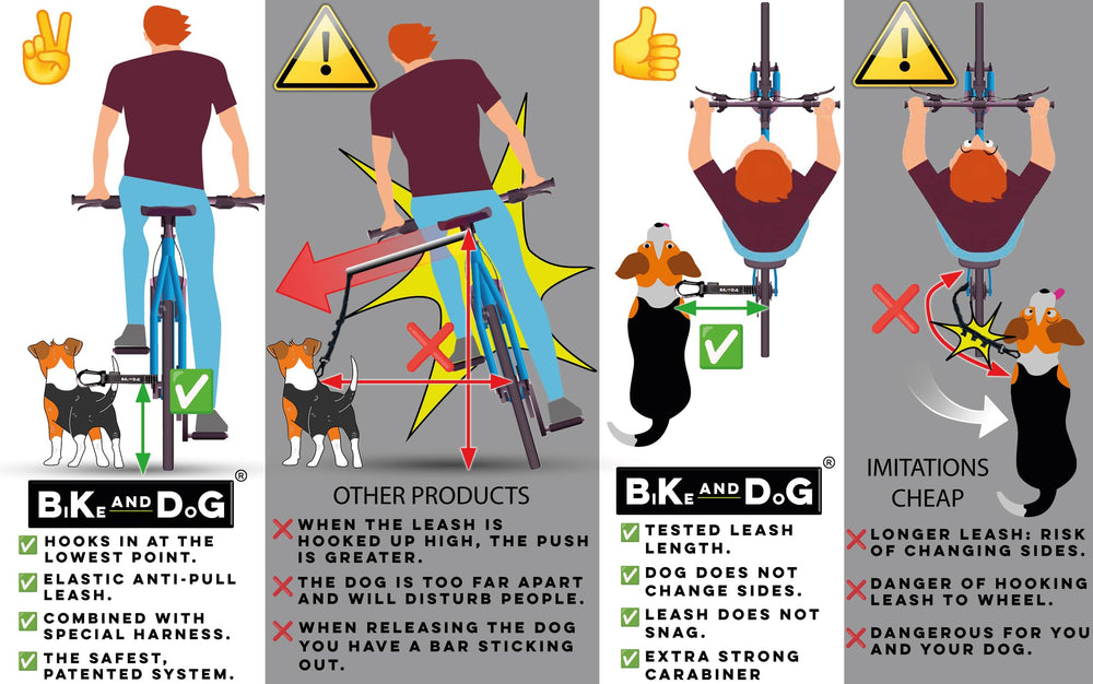 BIKE AND DOG - montage sans outils en 10 secondes pour vélo et chien.