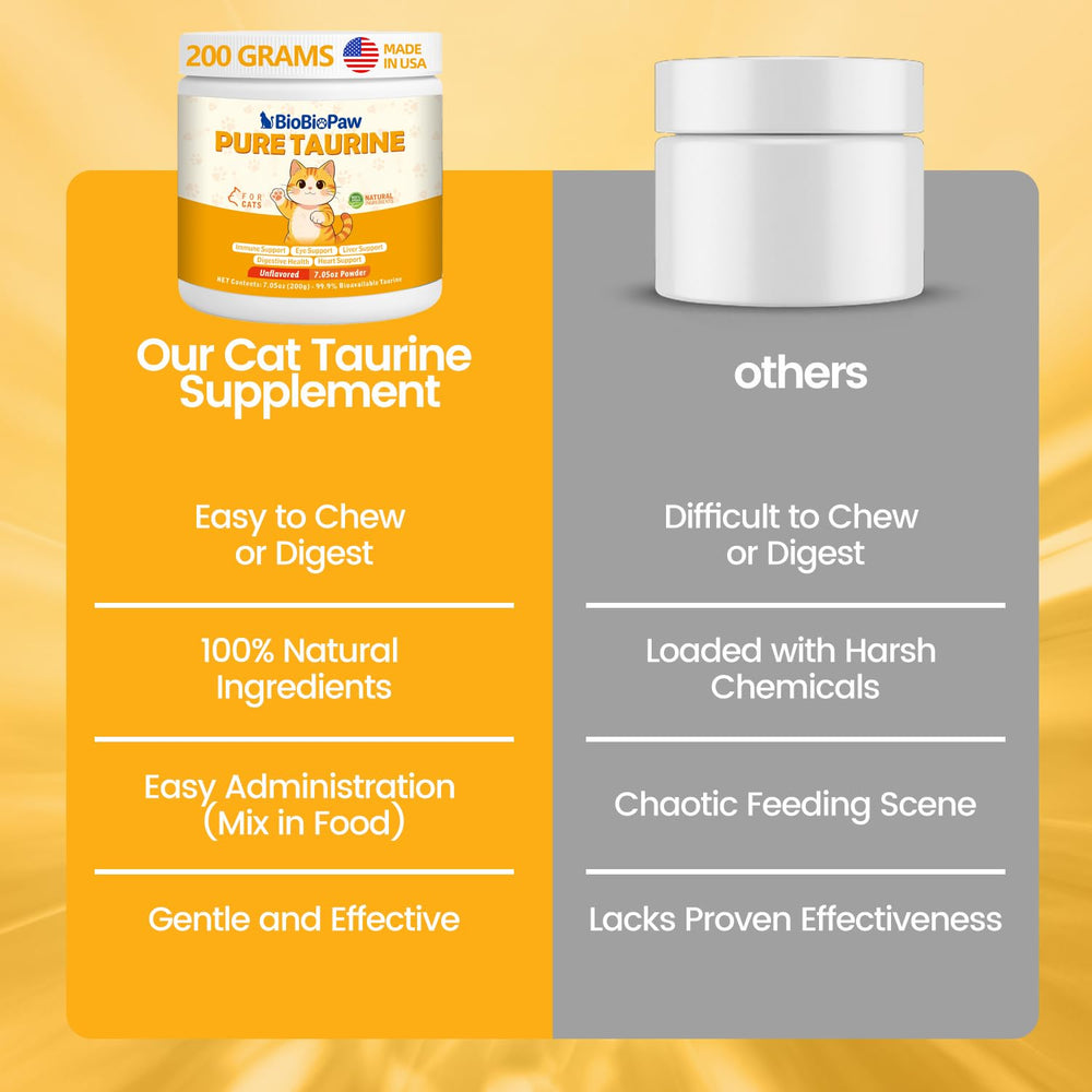 Emballage pratique BioBiopaw Taurine pour une utilisation domestique.