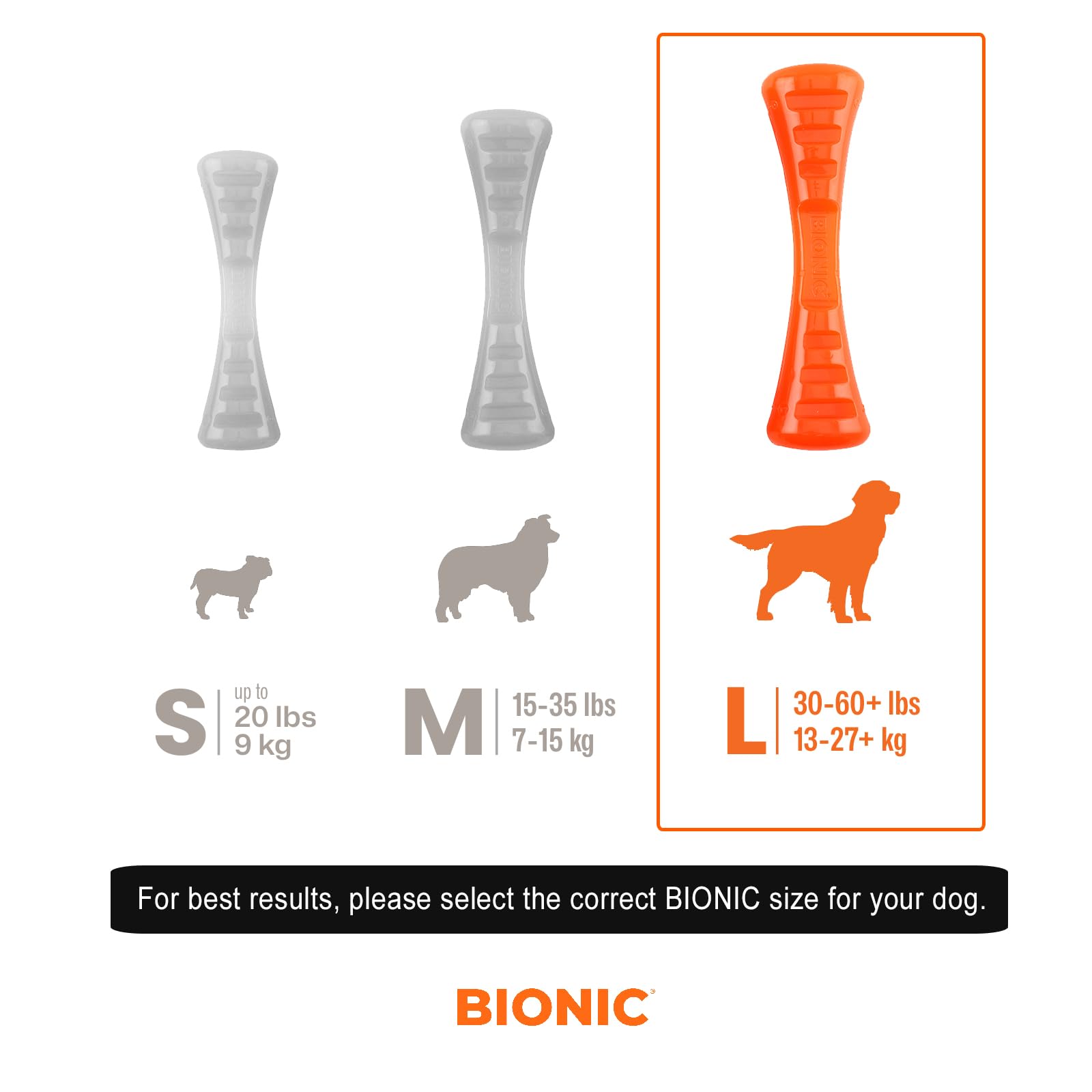 Jouet BIONIC Urban Stick, gros plan sur zone de morsure pour plus de sécurité.