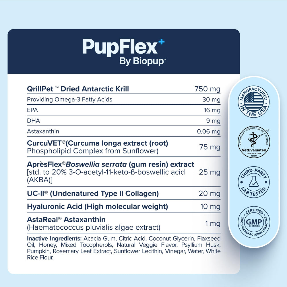 BioPup PupFlex+ formulation sans OGM pour la routine canine.