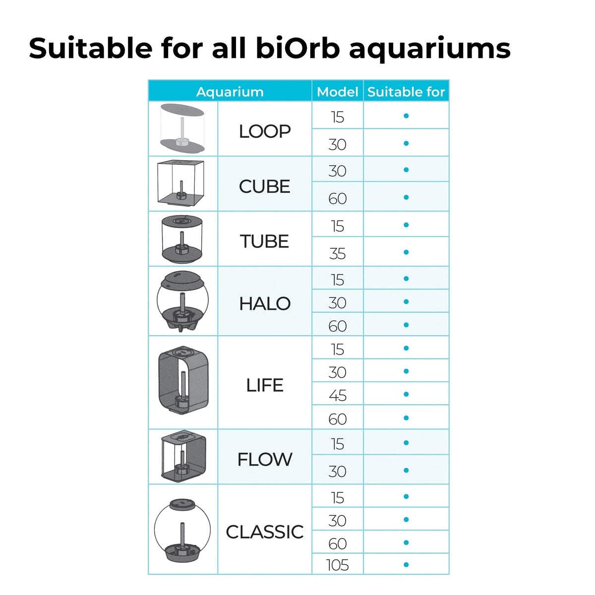 biOrb galets mousse base pratique: installation simple et stable