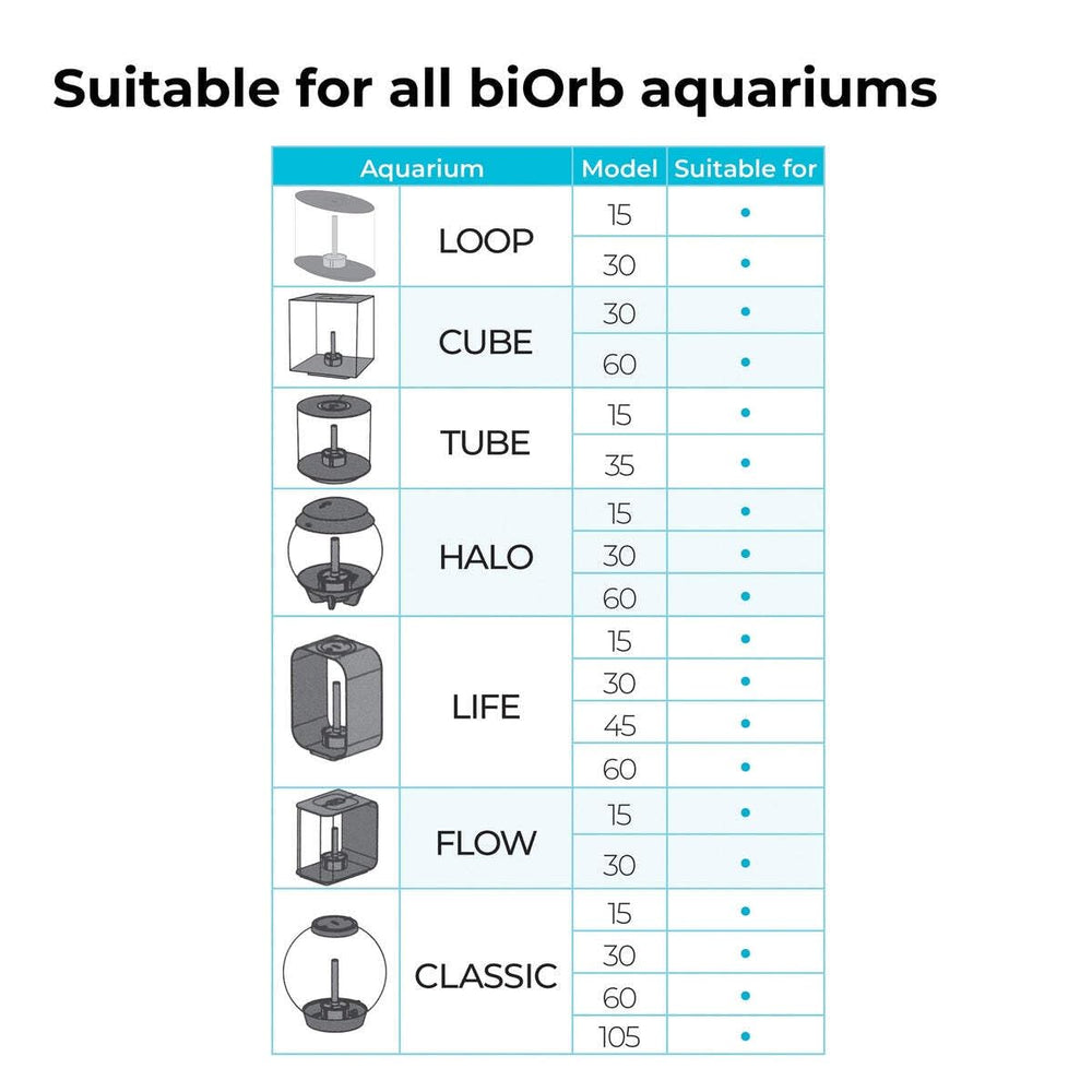 biOrb galets mousse base pratique: installation simple et stable