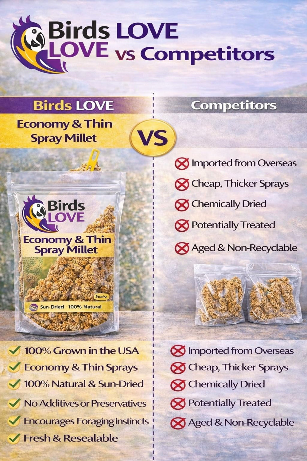 Birds LOVE Millet – conservation longue durée et fraîcheur.