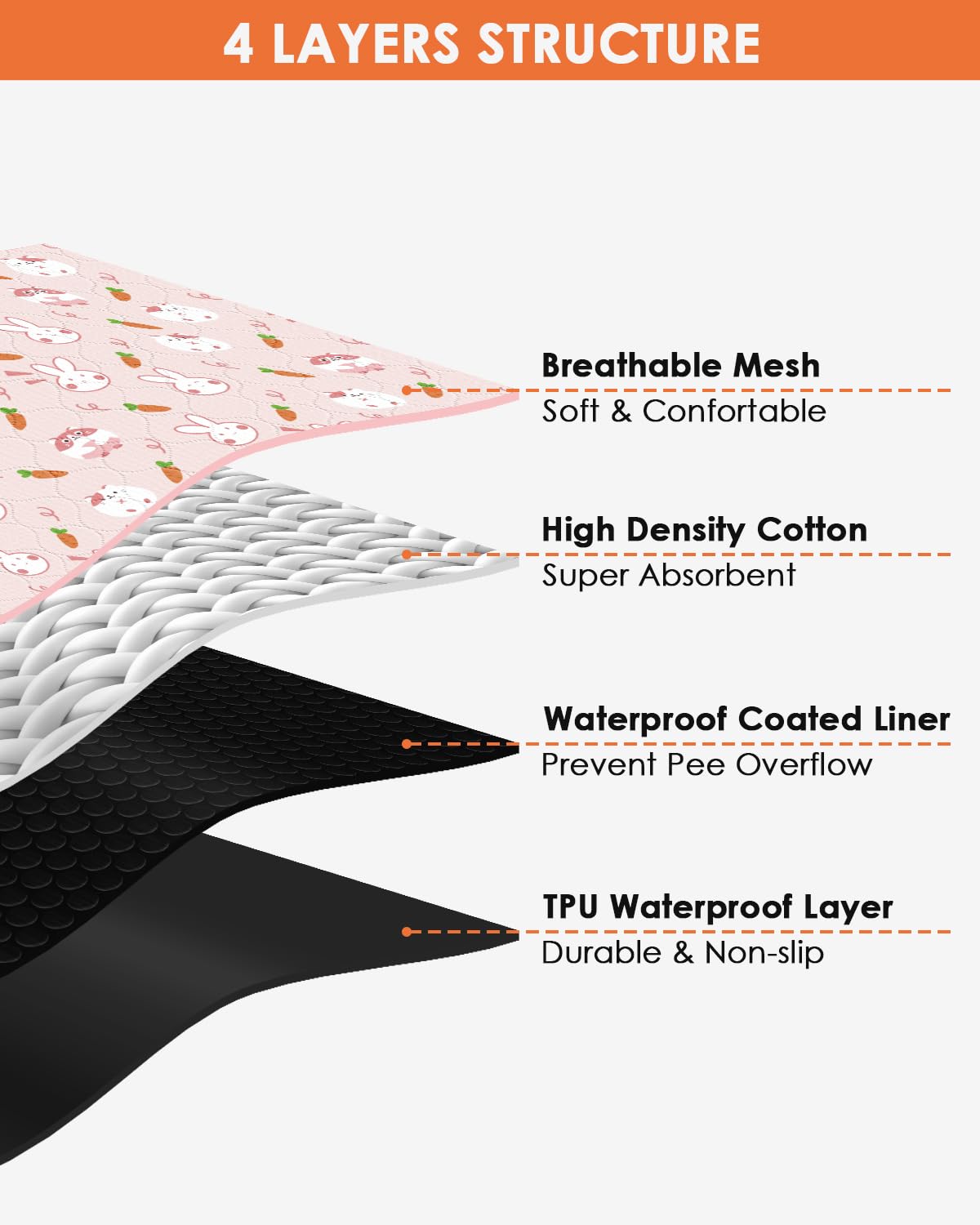 Drap multi-couches Bissap, surface respirante et absorbante.