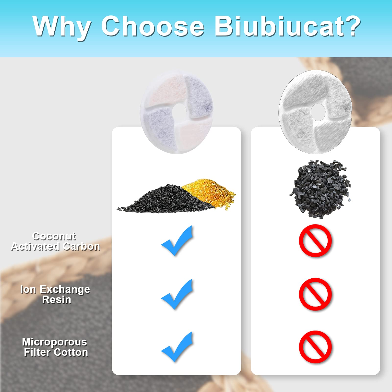 Biubiucat filtre pour fontaine chat, emballage individuel hygiène
