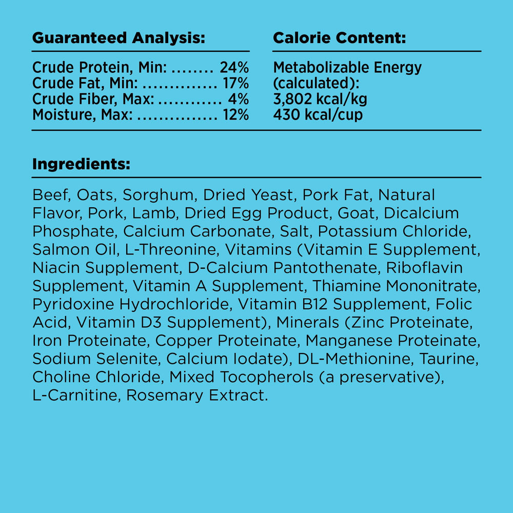 BIXBI Liberty – nutrition complète pour chiens de tous âges