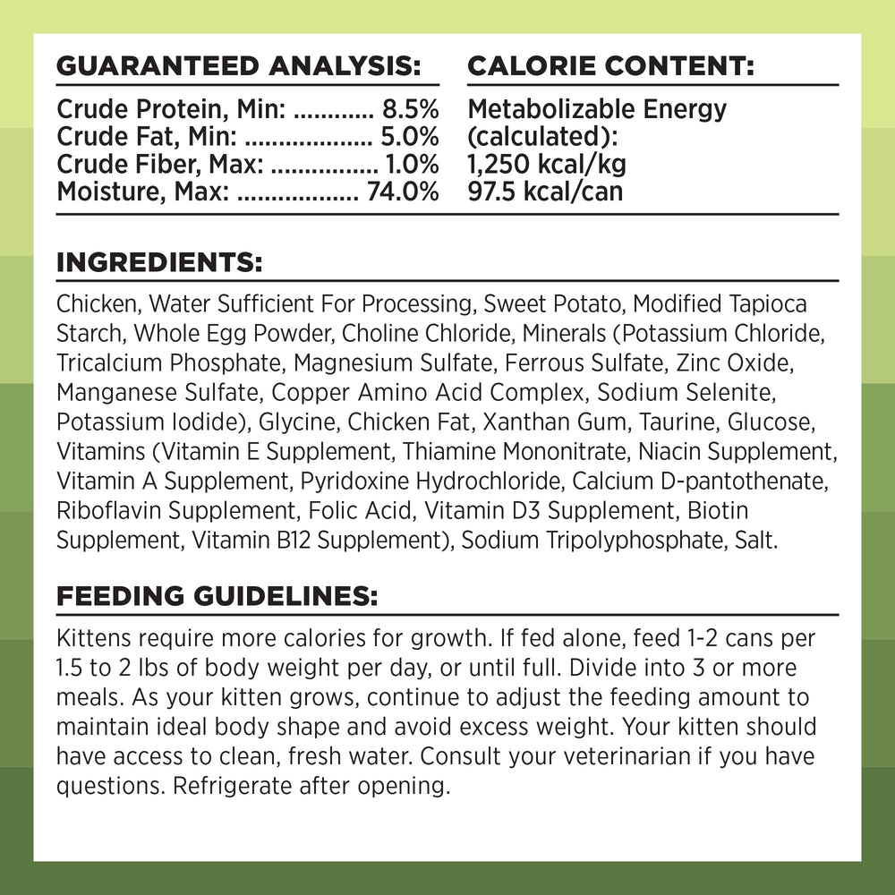 BIXBI Rawbble Ingrédients Digestibles, choix attentif pour favoriser la digestion et le bien-être.