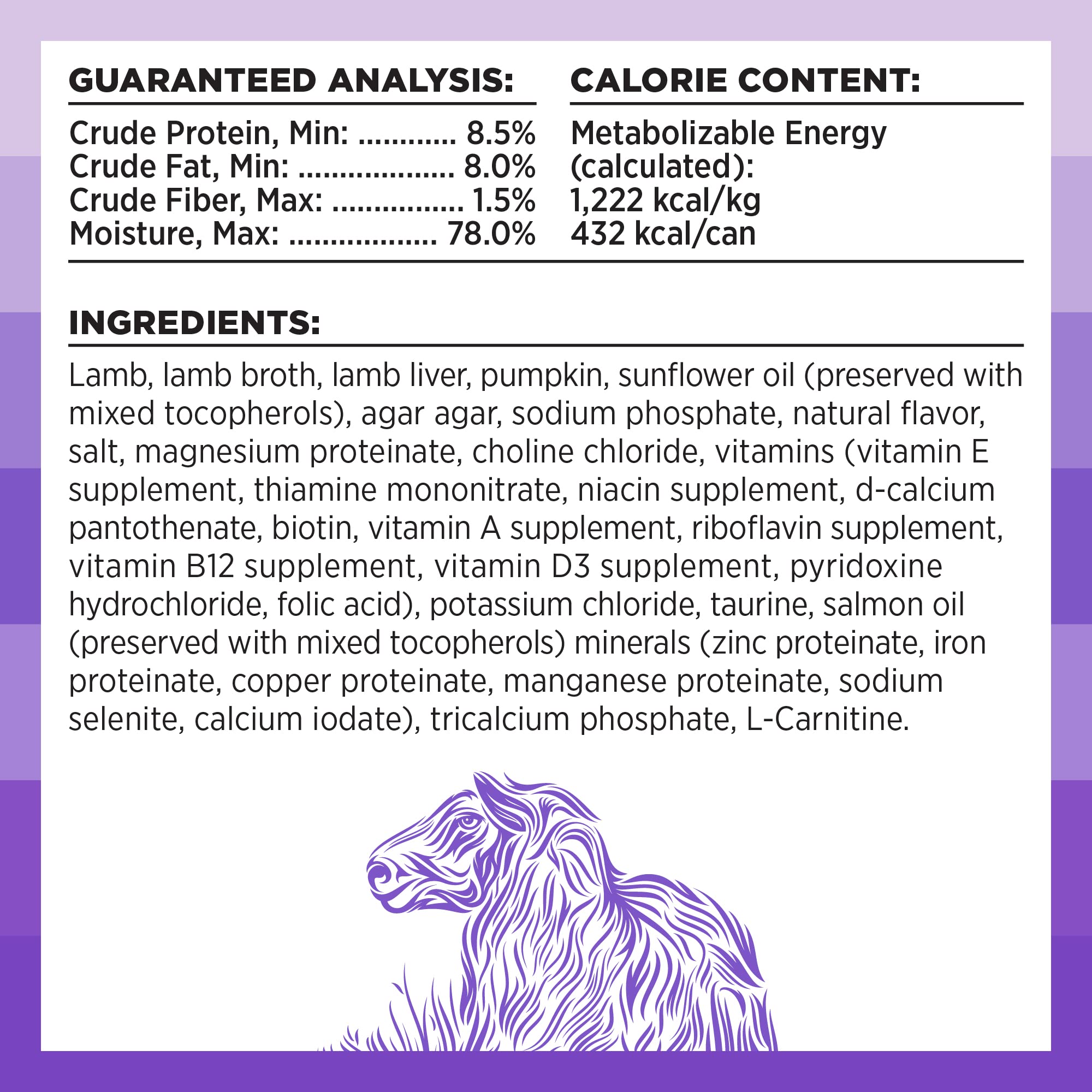 Recette sans céréales pour BIXBI Rawbble, idéal régime sans céréales.