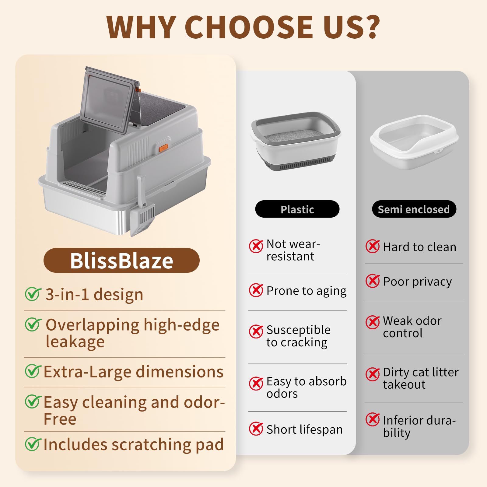 BlissBlaze litière inox – couvercle amovible pour confidentialité