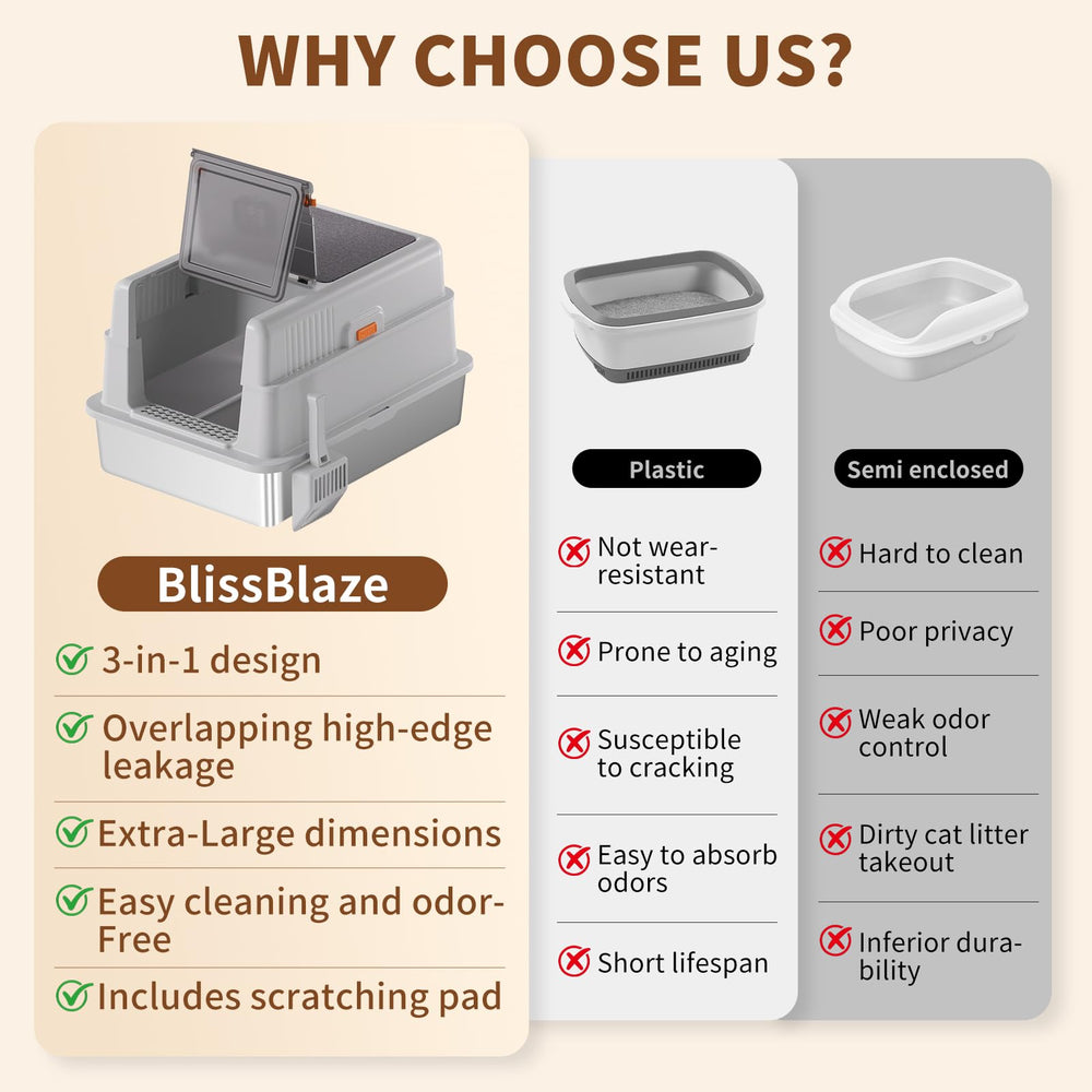 BlissBlaze litière inox – couvercle amovible pour confidentialité